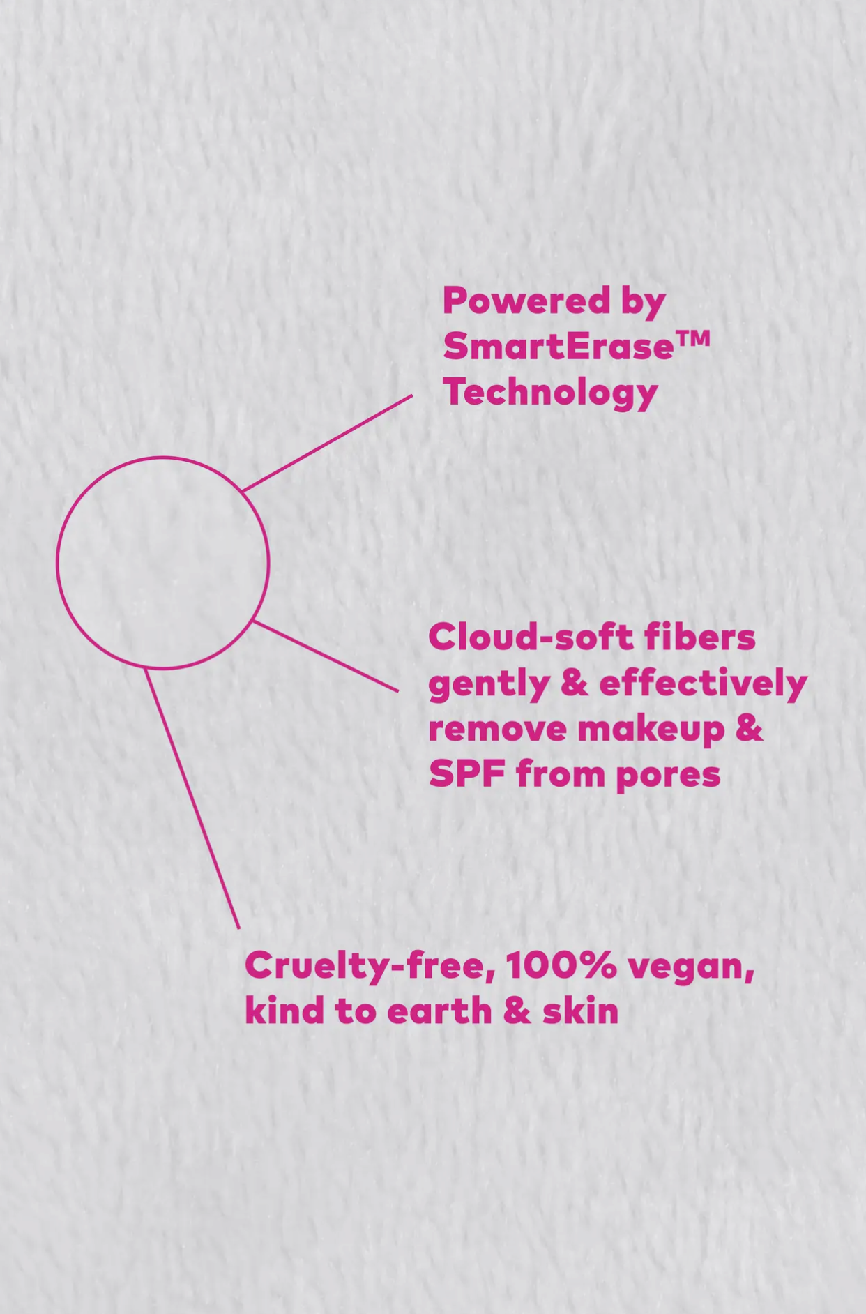 Cherry Crush 7-Day Set