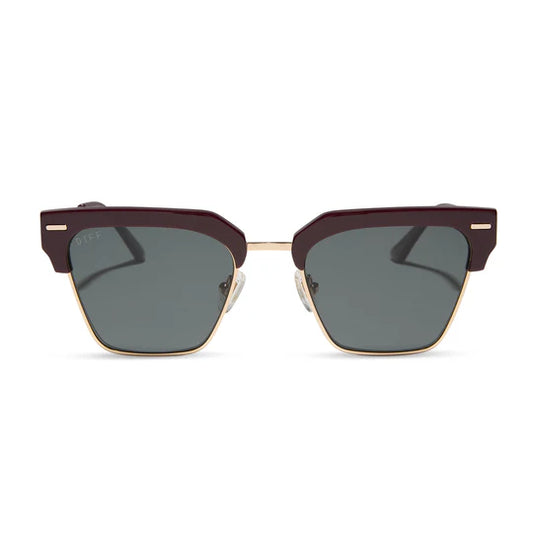 Diff Capri Sunglasses